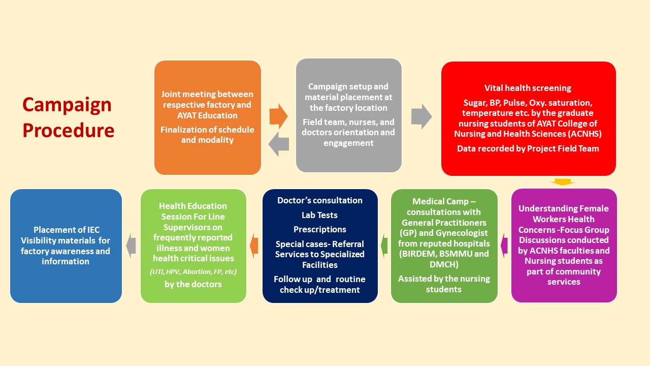 Slide2